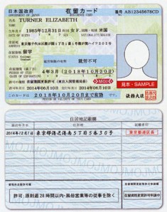 resident card